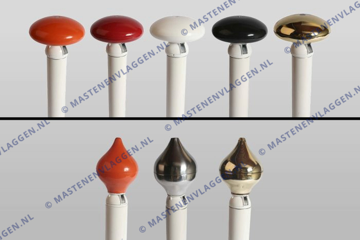Roterende mastknop